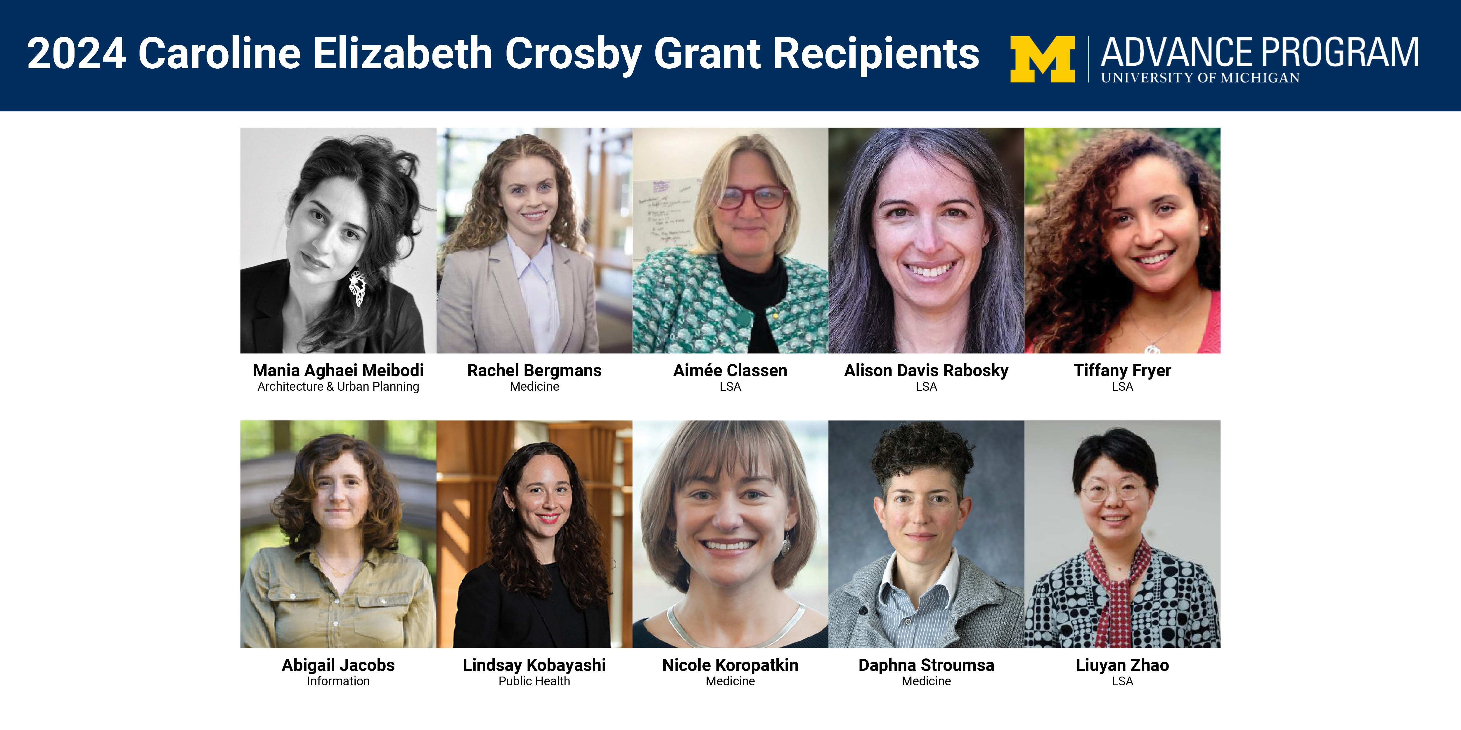 Crosby recipient winners. See Crosby webpage for full list.